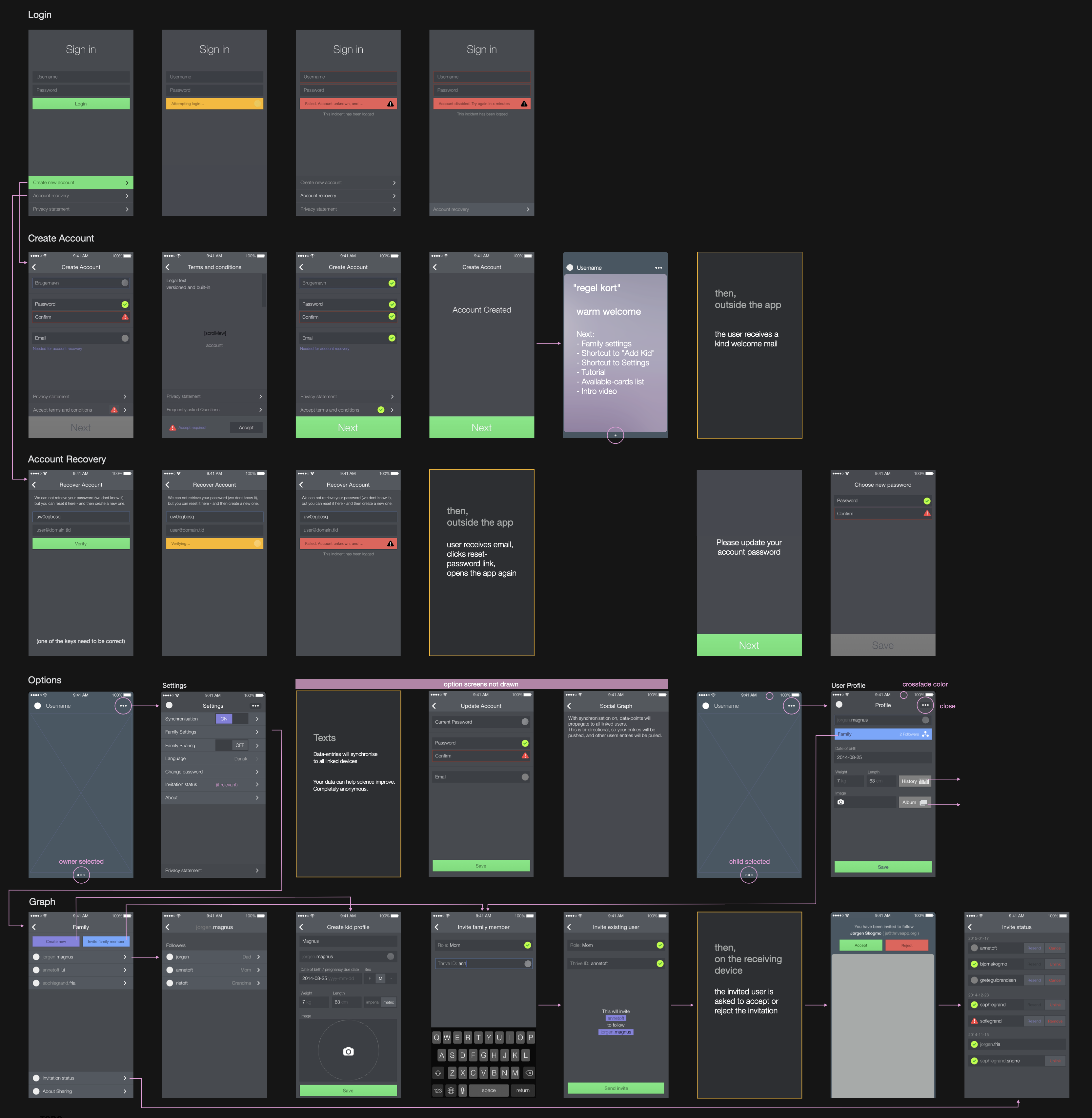 ui-flow-1